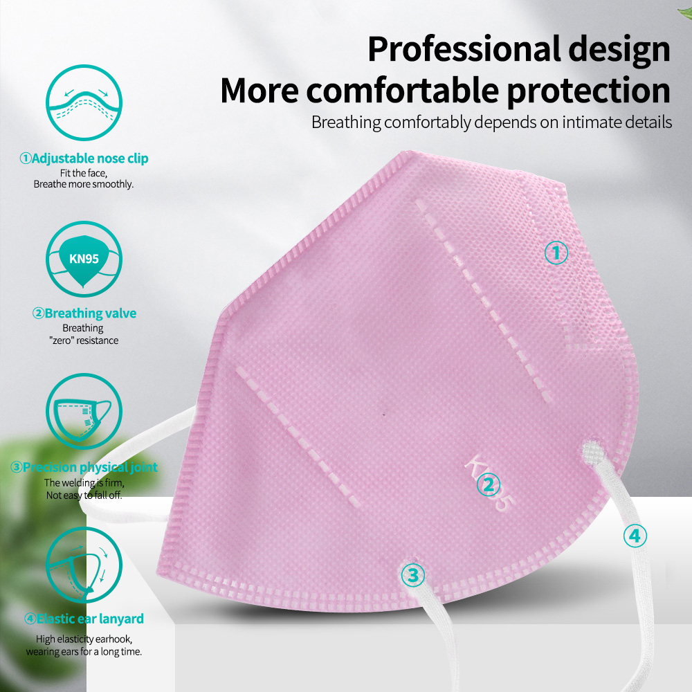 10–100 Stück FFP2-Masken kn95  – Surgical Mask Bewertung und Preis