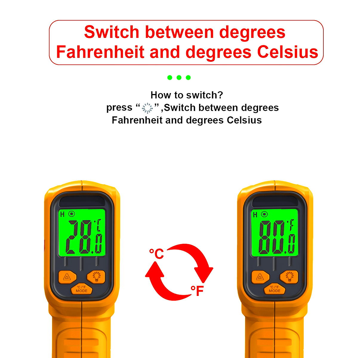 Infrarot-Thermometer, berührun – Thermometer Digital Bewertung und Preis