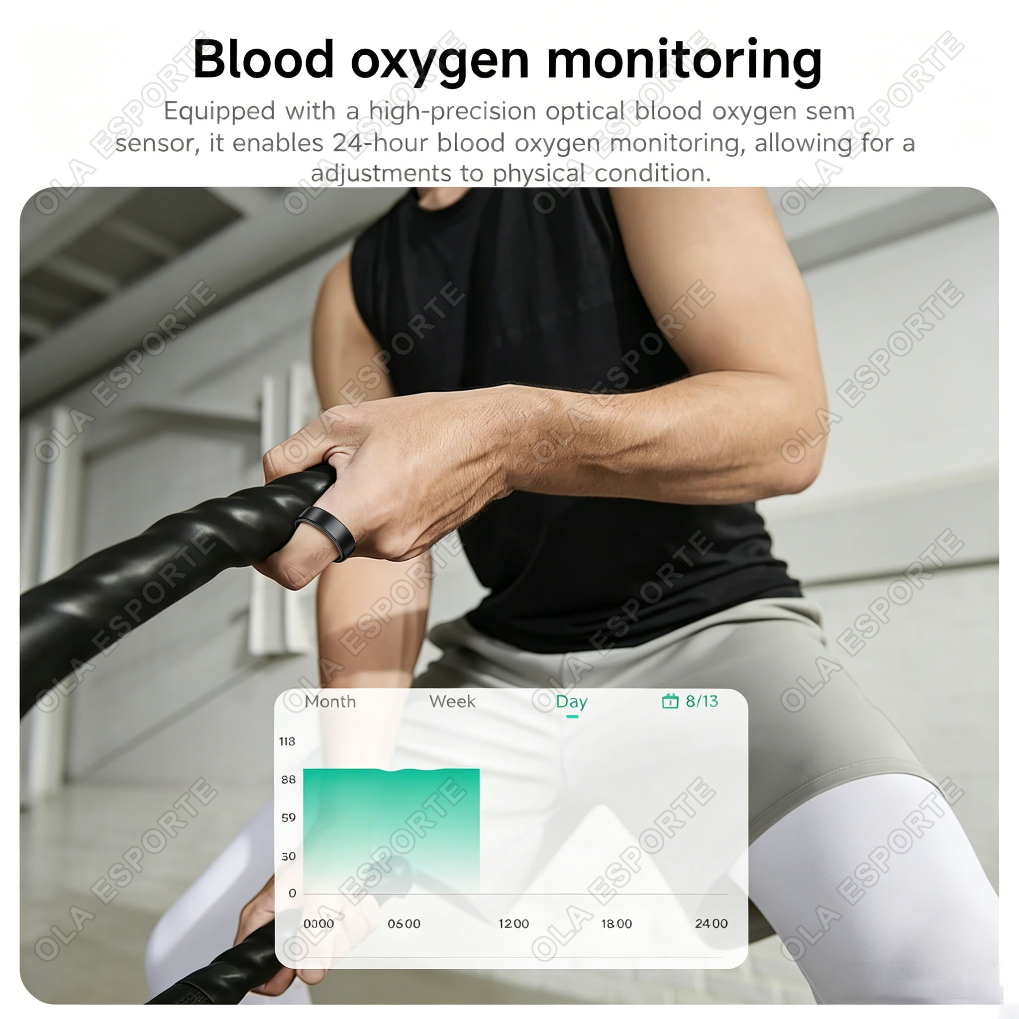 Neuer Smart Ring mit Herzfrequ – Blood Pressure Monitor Bewertung und Preis