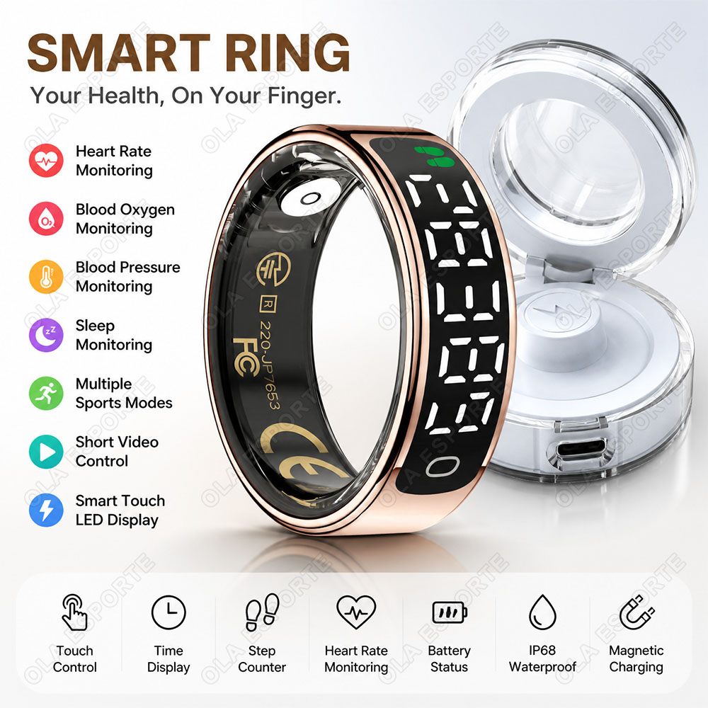 Intelligenter Ring mit Ladesta – Blood Pressure Monitor Bewertung und Preis
